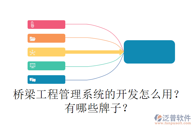 橋梁工程管理系統(tǒng)的開發(fā)怎么用？有哪些牌子？