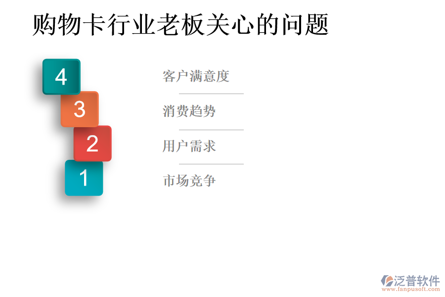 購(gòu)物卡行業(yè)老板關(guān)心的問題
