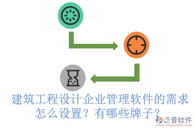 建筑工程設(shè)計(jì)企業(yè)管理軟件的需求怎么設(shè)置？有哪些牌子？