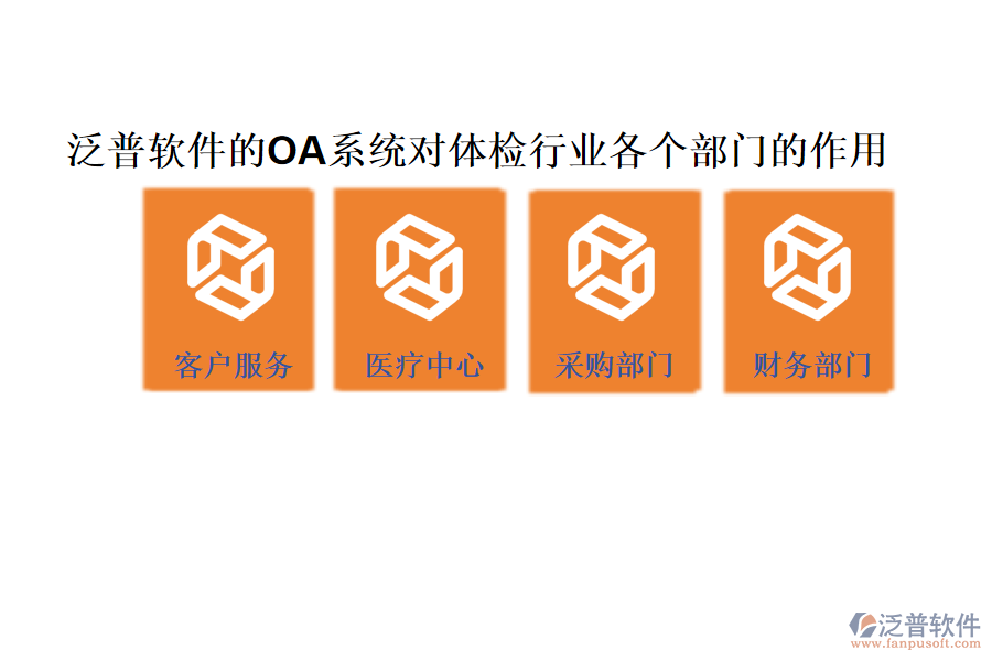 泛普軟件的OA系統(tǒng)對體檢行業(yè)各個(gè)部門的作用