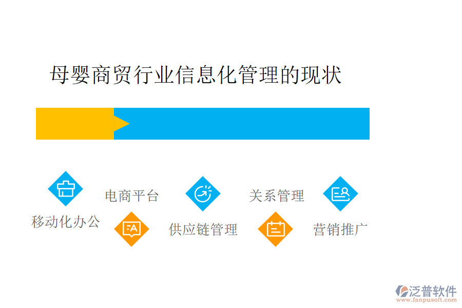 母嬰商貿行業(yè)信息化管理的現(xiàn)狀