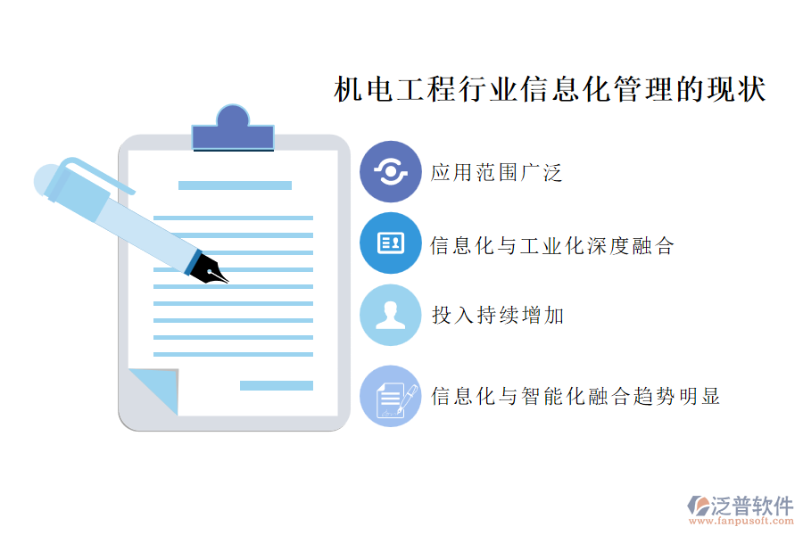 機電工程行業(yè)信息化管理的現狀