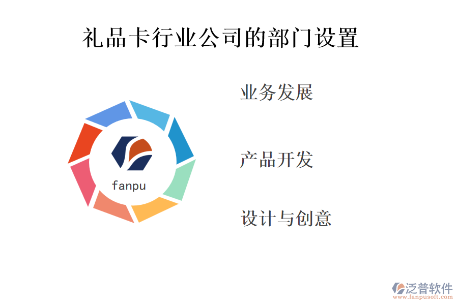 禮品卡行業(yè)公司的部門(mén)設(shè)置