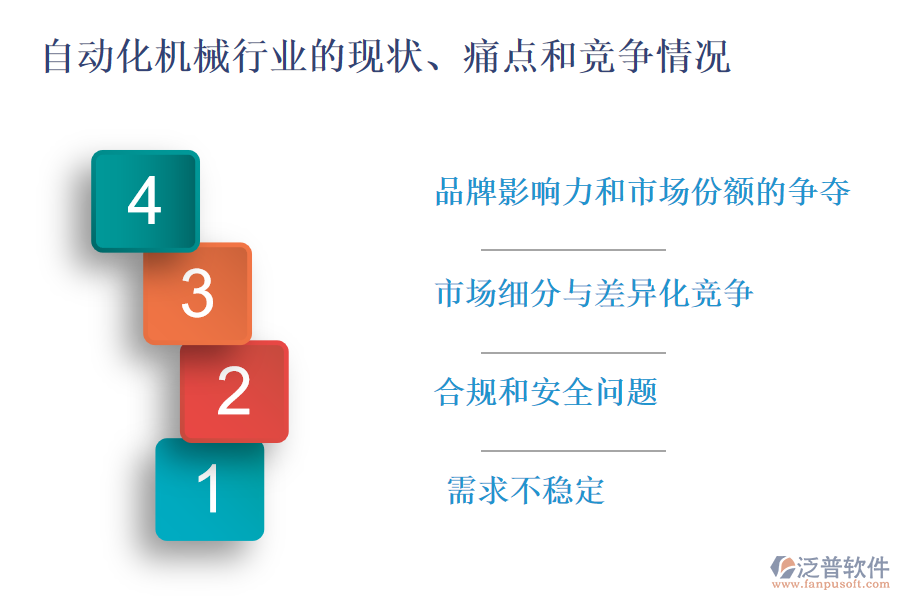 自動化機械行業(yè)的現(xiàn)狀、痛點和競爭情況