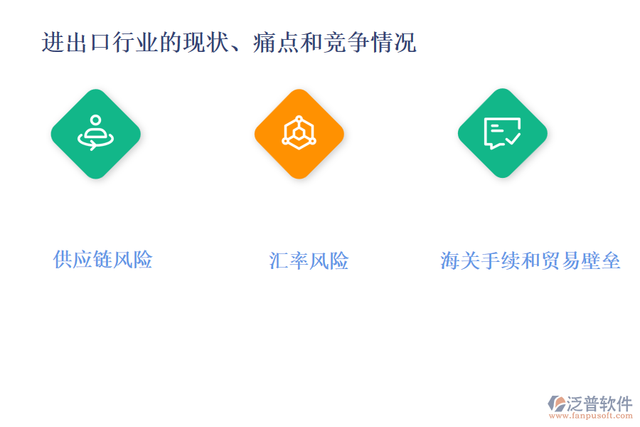 進出口行業(yè)的現(xiàn)狀、痛點和競爭情況