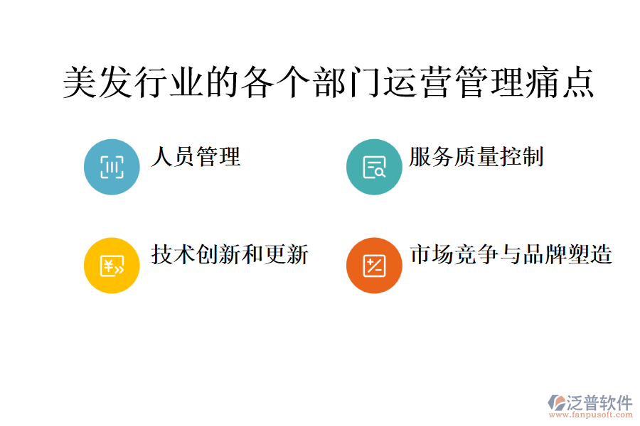 美發(fā)行業(yè)的各個(gè)部門運(yùn)營(yíng)管理痛點(diǎn)