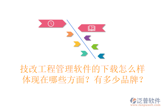 技改工程管理軟件的下載怎么樣體現(xiàn)在哪些方面？有多少品牌？