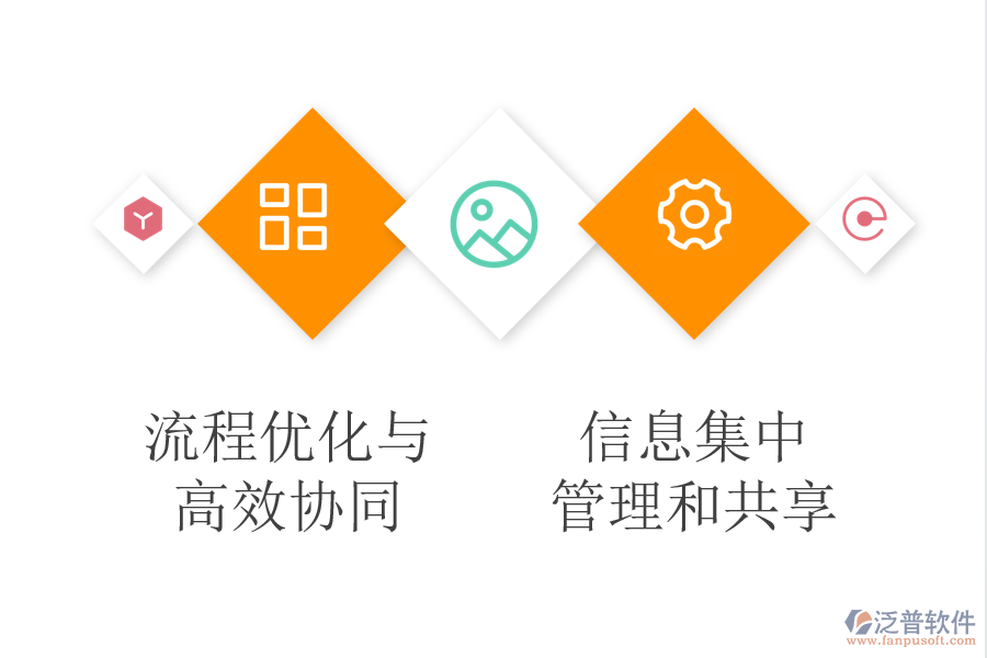 機械行業(yè)為什么需要使用OA系統