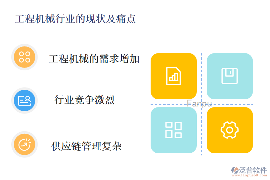 工程機械行業(yè)的現狀、痛點和競爭情況