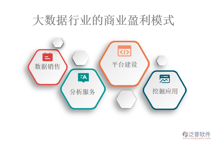 大數據行業(yè)的商業(yè)盈利模式