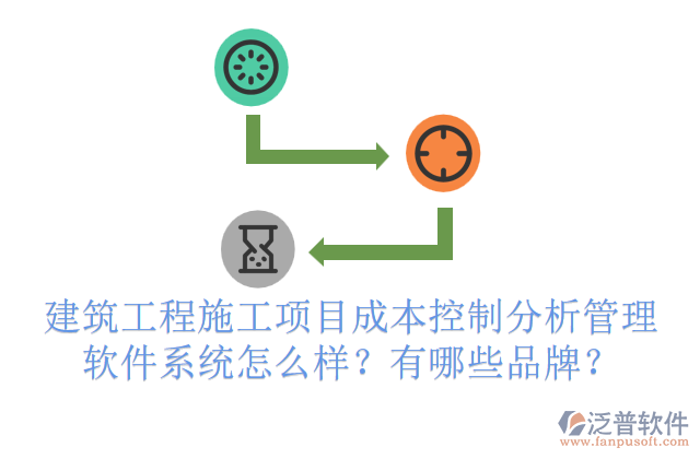 建筑工程施工項(xiàng)目成本控制分析管理軟件系統(tǒng)怎么樣？有哪些品牌？