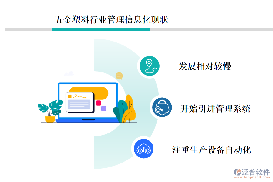 五金塑料行業(yè)管理信息化現狀