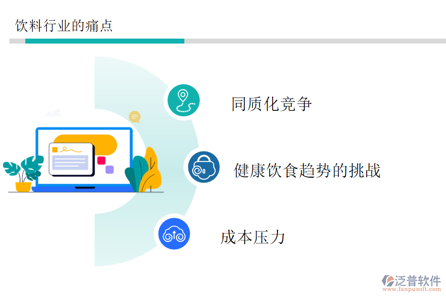 飲料行業(yè)現(xiàn)狀及痛點(diǎn)、競(jìng)爭(zhēng)情況