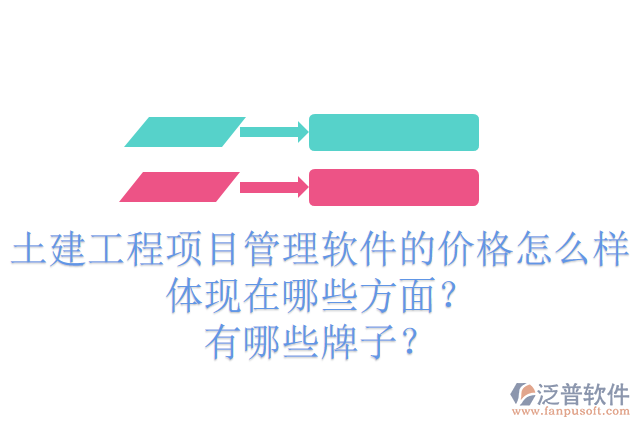 土建工程項目管理軟件的價格怎么樣體現(xiàn)在哪些方面？有哪些牌子？