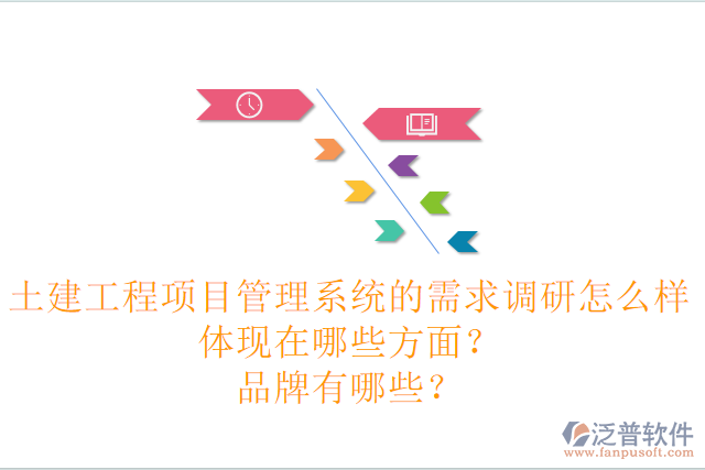 土建工程項目管理系統(tǒng)的需求調(diào)研怎么樣體現(xiàn)在哪些方面？品牌有哪些？