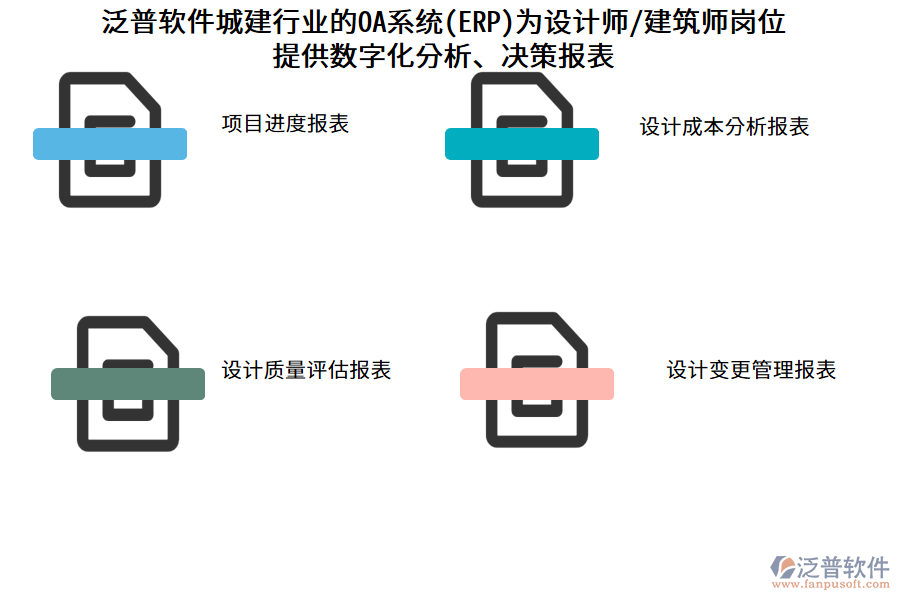 泛普軟件城建行業(yè)的OA系統(tǒng)(ERP)為設(shè)計師/建筑師崗位 提供數(shù)字化分析、決策報表