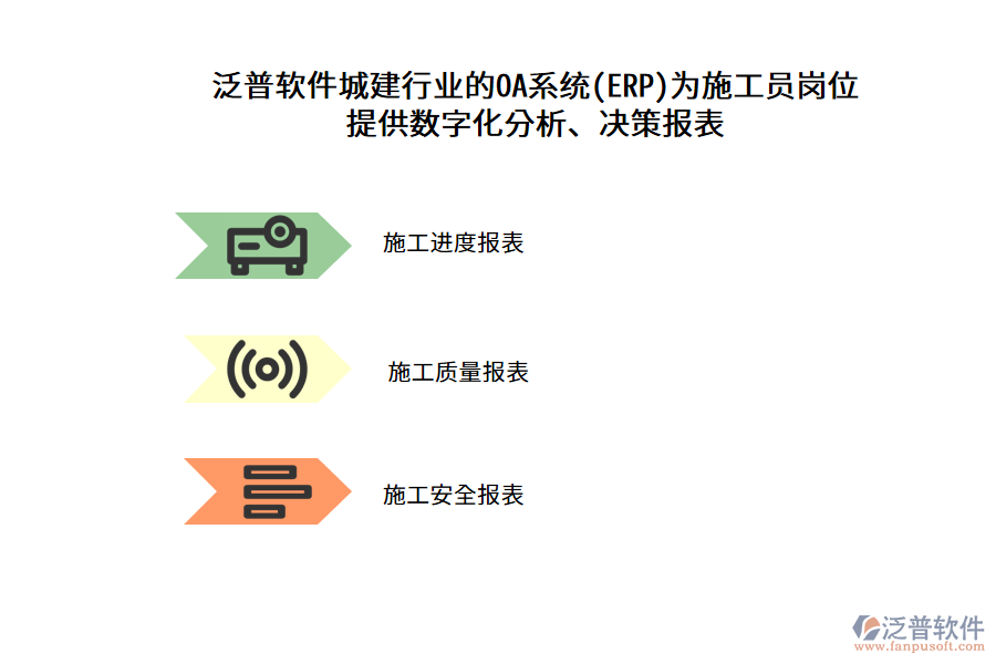 泛普軟件城建行業(yè)的OA系統(tǒng)(ERP)為施工員崗位提供數(shù)字化分析、決策報表