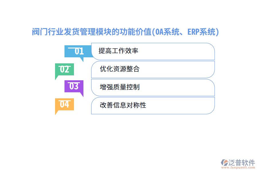 閥門行業(yè)發(fā)貨管理模塊的功能價(jià)值(OA系統(tǒng)、ERP系統(tǒng))