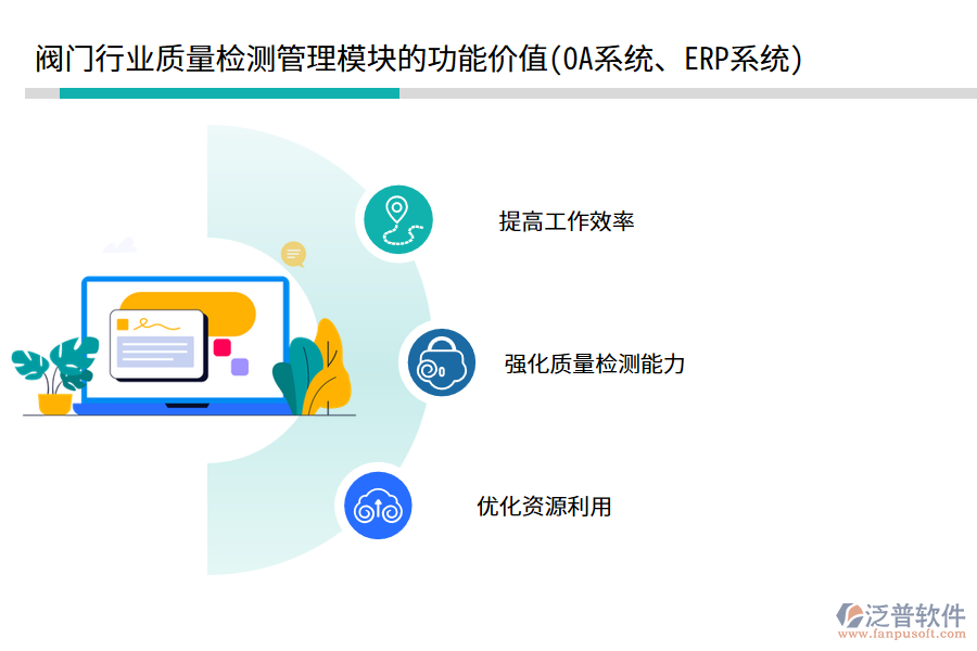 閥門(mén)行業(yè)質(zhì)量檢測(cè)管理模塊的功能價(jià)值(OA系統(tǒng)、ERP系統(tǒng))