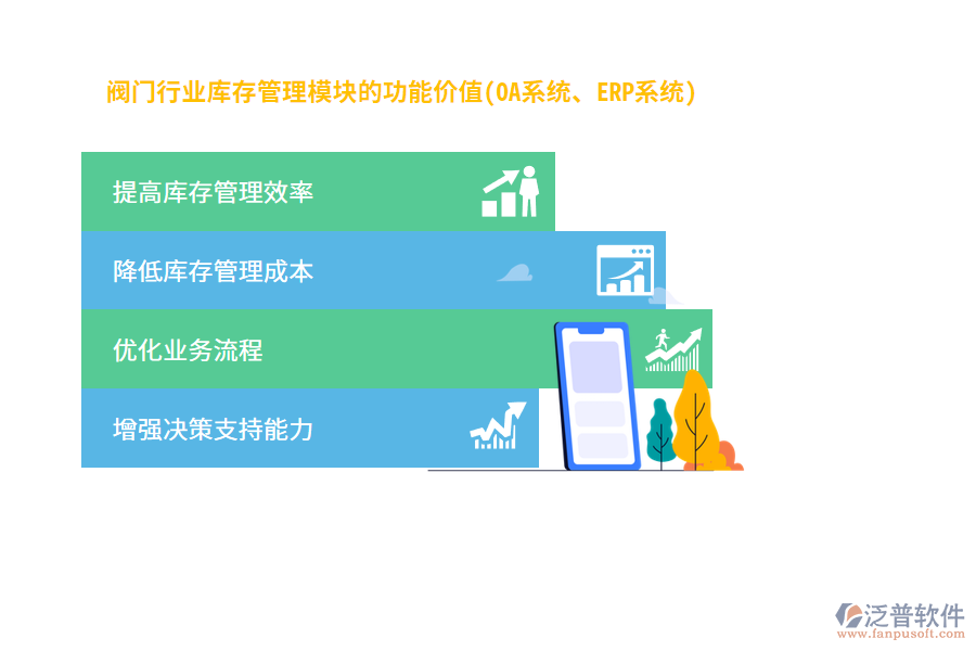 閥門(mén)行業(yè)庫(kù)存管理模塊的功能價(jià)值(OA系統(tǒng)、ERP系統(tǒng))