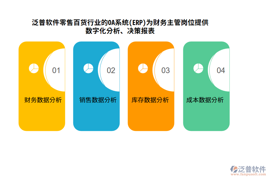泛普軟件零售百貨行業(yè)的OA系統(tǒng)(ERP)為財務(wù)主管崗位提供數(shù)字化分析、決策報表