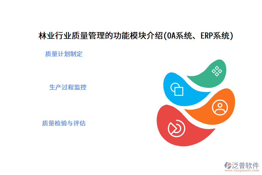 林業(yè)行業(yè)質(zhì)量管理的功能模塊介紹(OA系統(tǒng)、ERP系統(tǒng))
