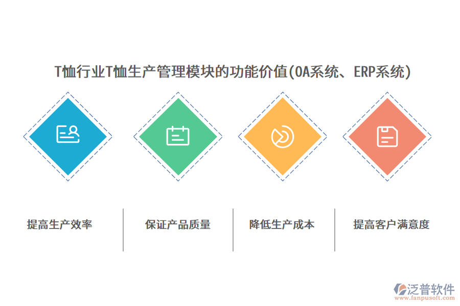 T恤行業(yè)T恤生產(chǎn)管理模塊的功能價(jià)值(OA系統(tǒng)、ERP系統(tǒng))