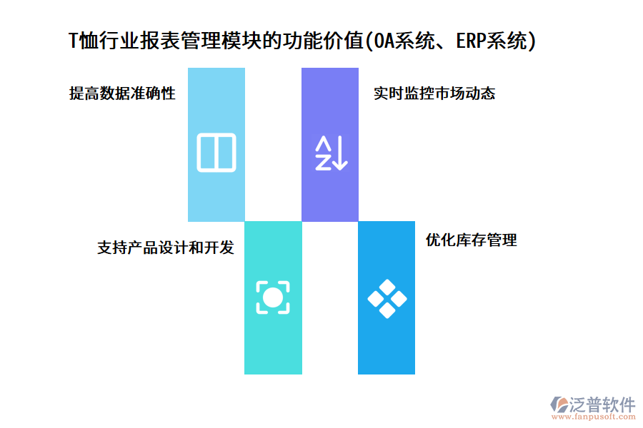 T恤行業(yè)報(bào)表管理模塊的功能價(jià)值(OA系統(tǒng)、ERP系統(tǒng))