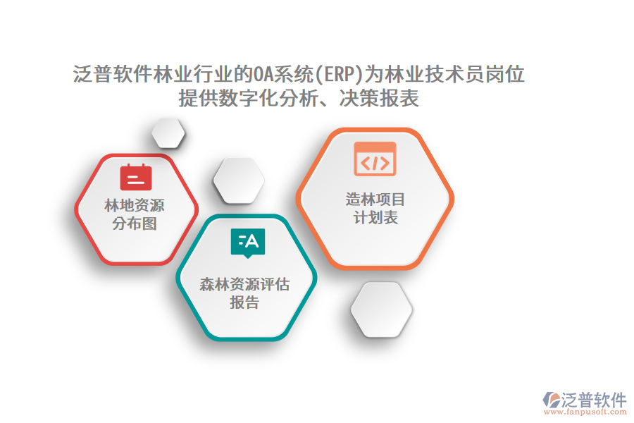 泛普軟件林業(yè)行業(yè)的OA系統(tǒng)(ERP)為林業(yè)技術(shù)員崗位 提供數(shù)字化分析、決策報(bào)表
