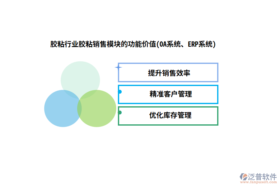 膠粘行業(yè)膠粘銷售模塊的功能價(jià)值(OA系統(tǒng)、ERP系統(tǒng))