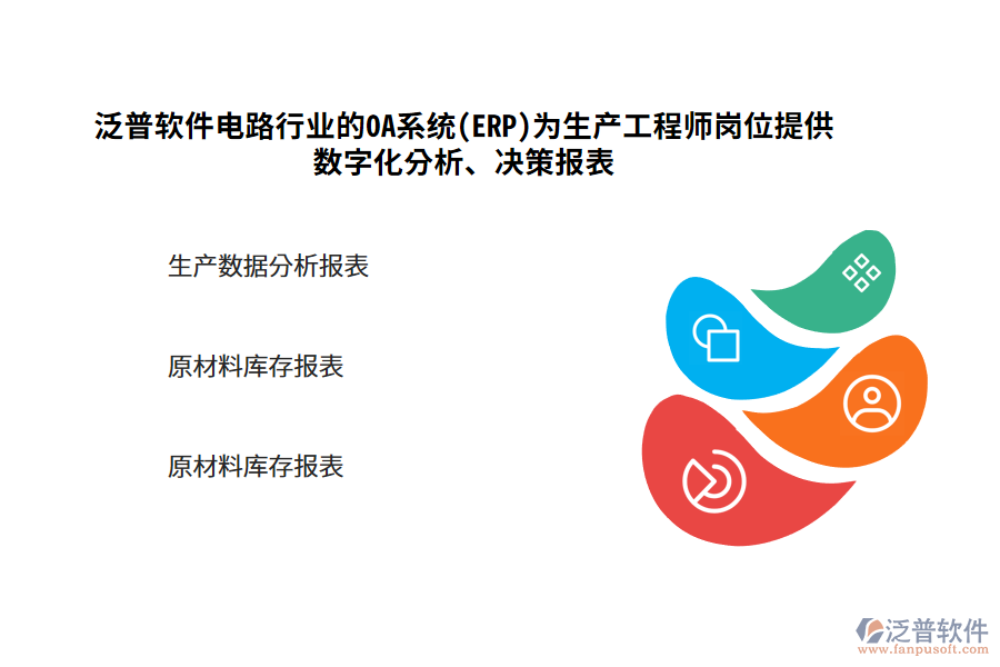 泛普軟件電路行業(yè)的OA系統(tǒng)(ERP)為生產(chǎn)工程師崗位提供數(shù)字化分析、決策報(bào)表