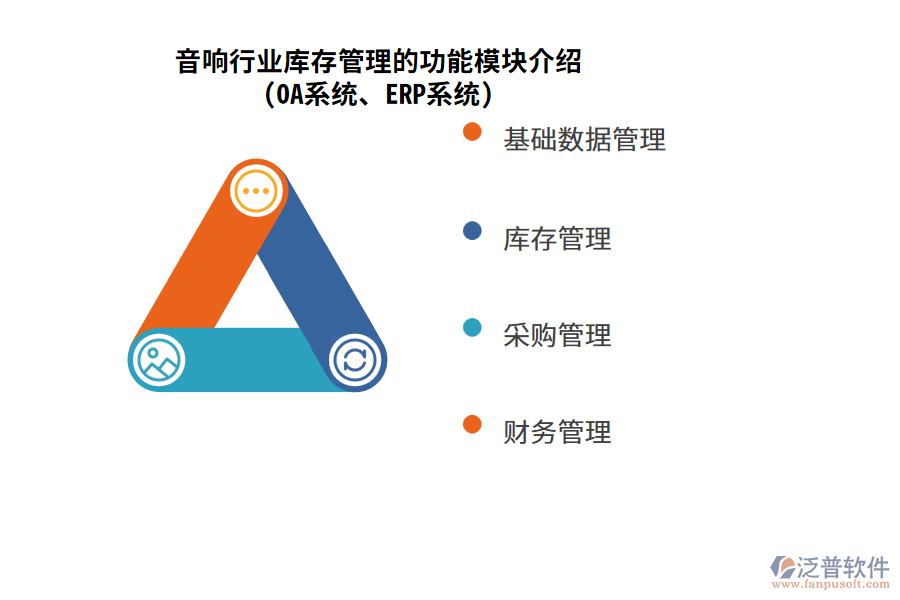 音響行業(yè)庫(kù)存管理的功能模塊介紹(OA系統(tǒng)、ERP系統(tǒng))
