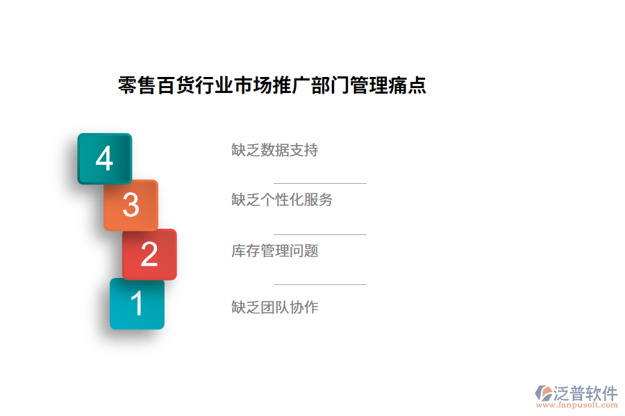 零售百貨行業(yè)市場推廣部門管理痛點(diǎn)