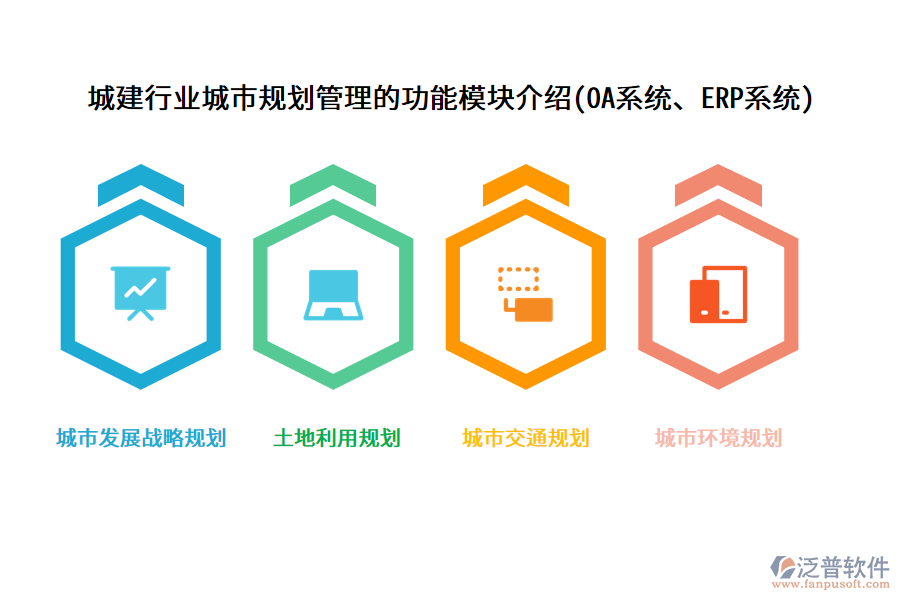 城建行業(yè)城市規(guī)劃管理的功能模塊介紹(OA系統(tǒng)、ERP系統(tǒng))