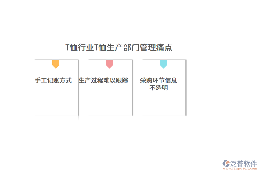 T恤行業(yè)T恤生產(chǎn)部門管理痛點(diǎn)