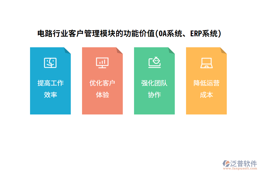 電路行業(yè)客戶管理模塊的功能價(jià)值(OA系統(tǒng)、ERP系統(tǒng))