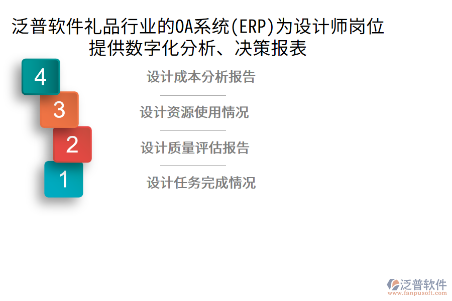 泛普軟件禮品行業(yè)的OA系統(tǒng)(ERP)為設計師崗位提供數(shù)字化分析、決策報表