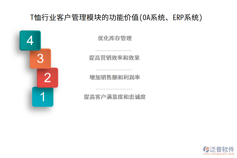 T恤行業(yè)客戶(hù)管理模塊的功能價(jià)值(OA系統(tǒng)、ERP系統(tǒng))