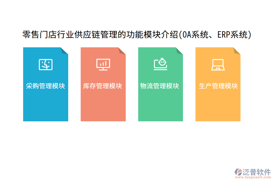 零售門店行業(yè)供應(yīng)鏈管理的功能模塊介紹(OA系統(tǒng)、ERP系統(tǒng))