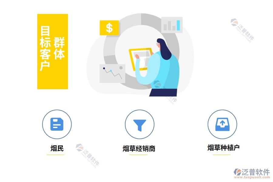 目標客戶群體