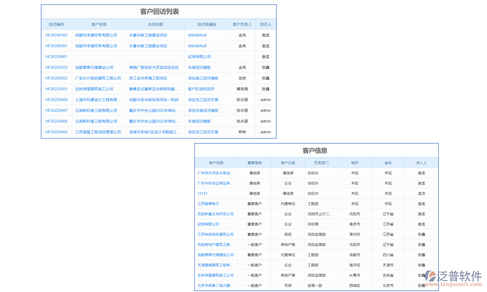 用戶(hù)管理