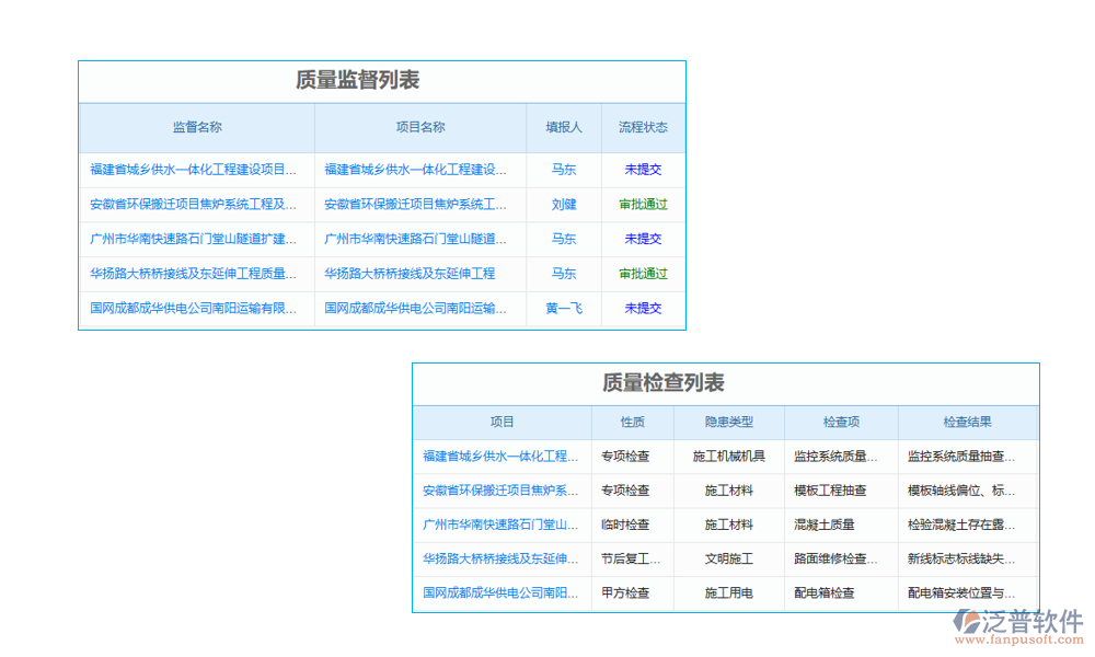 甲方設(shè)計(jì)管理系統(tǒng)是保障設(shè)計(jì)項(xiàng)目高效、高質(zhì)量推進(jìn)的關(guān)鍵環(huán)節(jié)