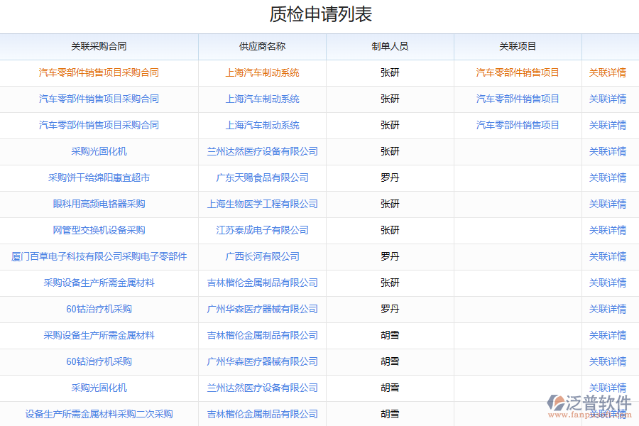 鋼結構行業(yè)到貨質(zhì)檢管理系統(tǒng)的功能模塊系統(tǒng)截圖