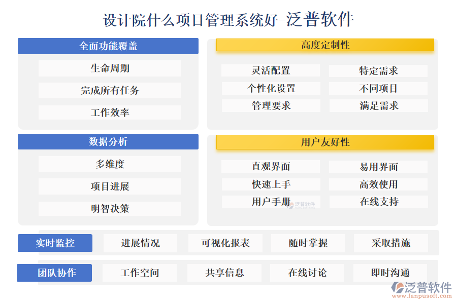 設計院什么項目管理系統(tǒng)好