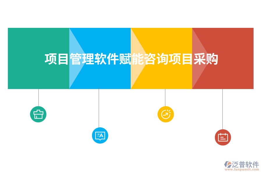 項(xiàng)目管理軟件賦能咨詢項(xiàng)目采購