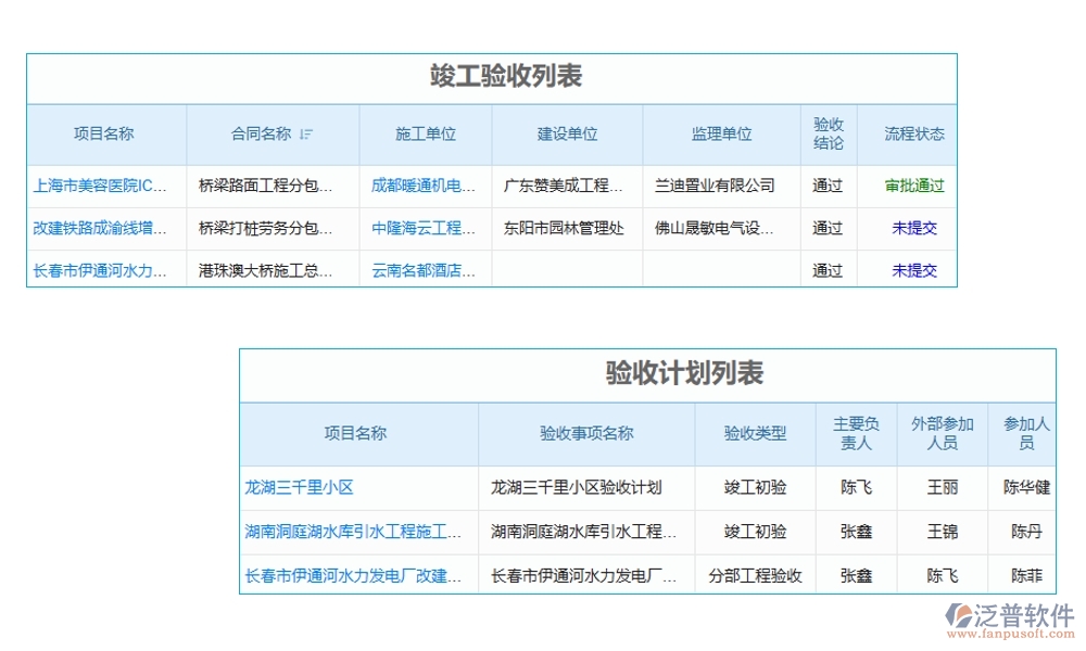 項目物資現(xiàn)場收貨管理軟件：物資收貨輕松管，驗收庫存更放心，報表分析一目了然