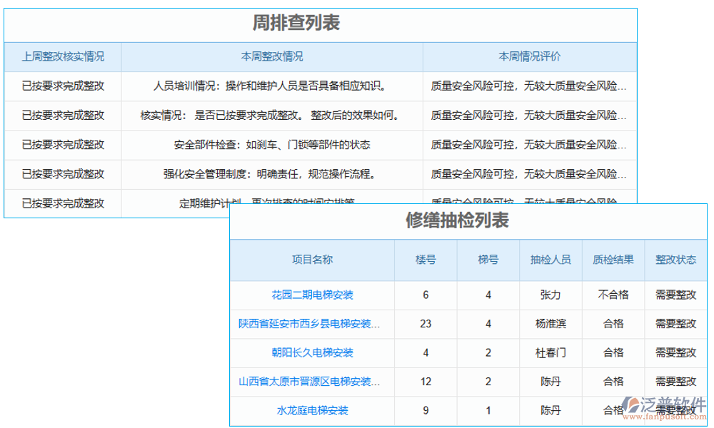 　電梯質量追溯系統(tǒng)是一個集數據采集、處理、存儲、查詢和分析于一體的綜合管理系統(tǒng)