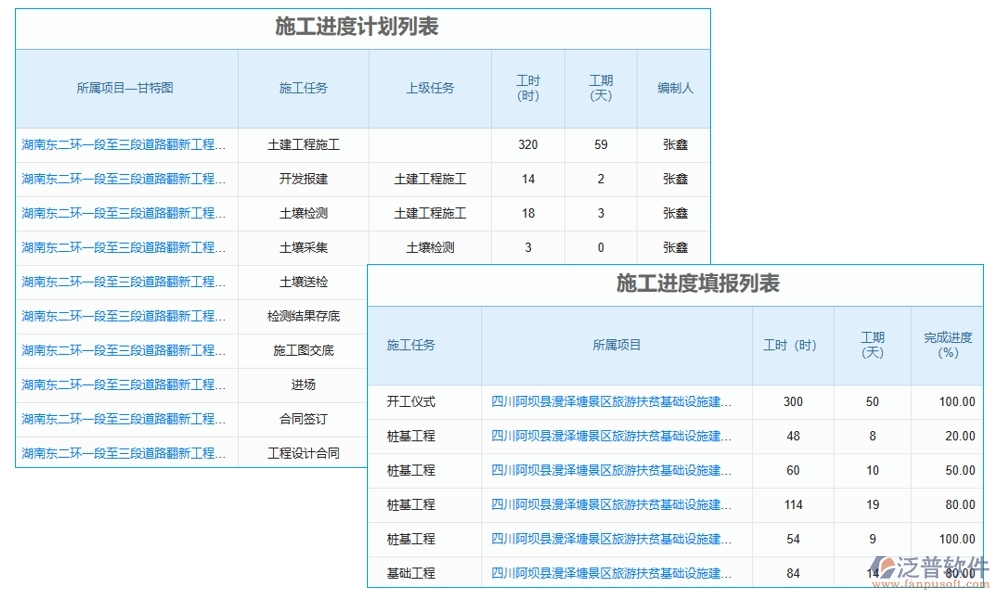 交付項(xiàng)目管理系統(tǒng)，項(xiàng)目管理任務(wù)進(jìn)度驗(yàn)收全掌控，高效交付新體驗(yàn)