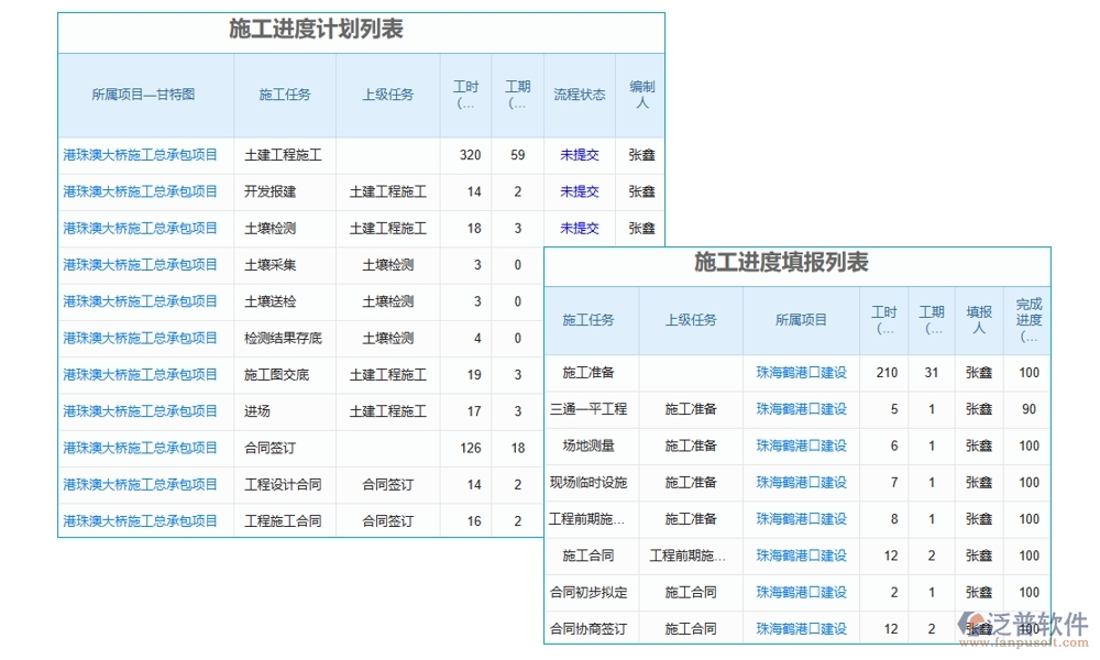 設(shè)備需求計(jì)劃輕松管，臺(tái)賬軟件助力設(shè)備管理、采購(gòu)、進(jìn)度、維修一站式搞定