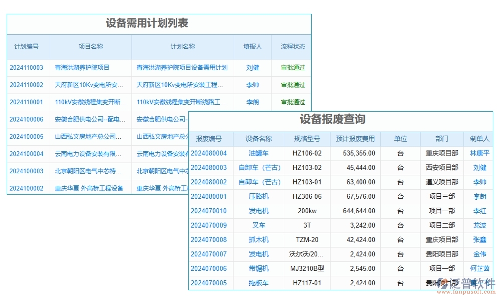 設(shè)備租賃輕松管，一站式臺(tái)賬軟件助你飛